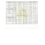 لیست قیمت اخوان صفحه 1